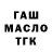 ТГК THC oil Tamara Kilinkaridou